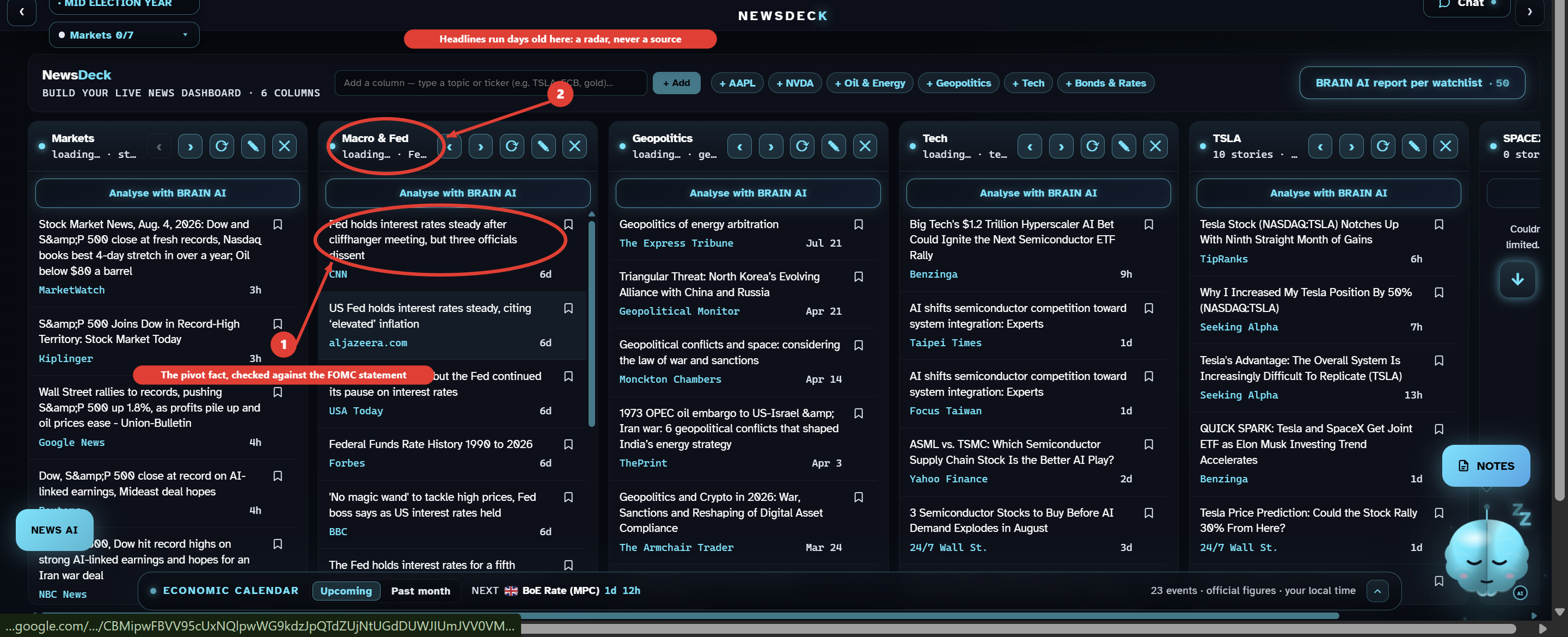EPTA5 NewsDeck, Macro and Fed column annotated during the analysis: the headline on the three Fed dissents, checked against the FOMC statement before use.